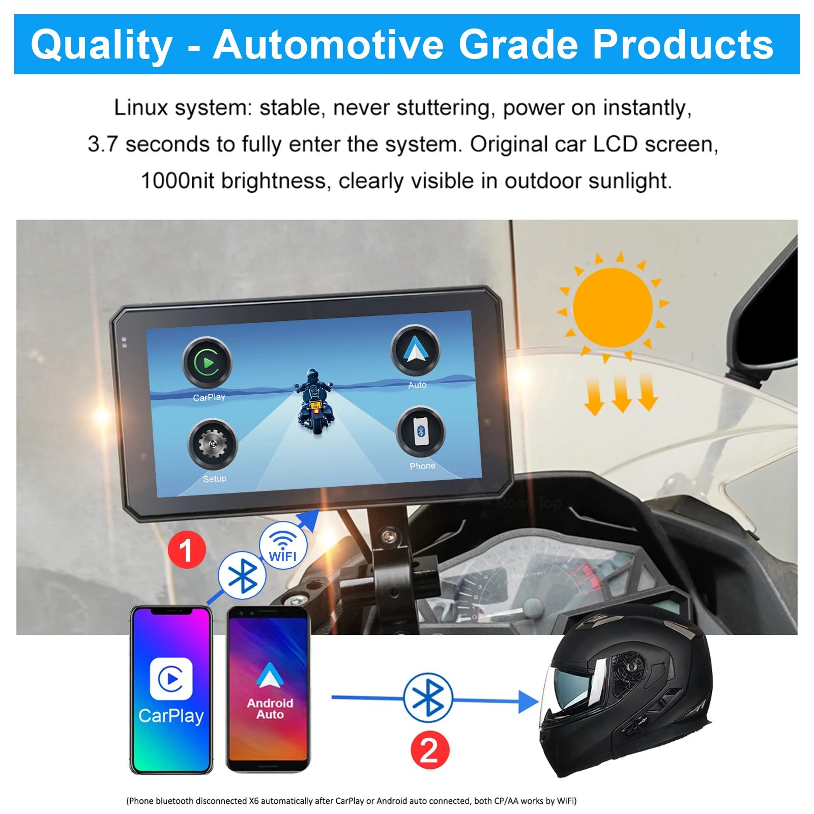 5.98 Inch IPX7 Waterproof Motorcycle Navigation Screen