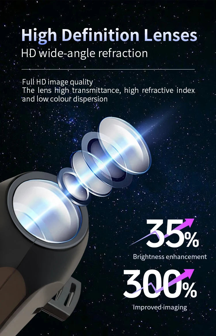 USB Halloween Ghost & Skull Projector Light | LED Switchable Pattern Night Lamp for Room, Ceiling & Window Décor