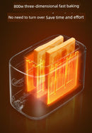 Automatic Bread Toaster