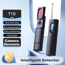 T15 Intelligence Detector