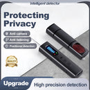 T15 Intelligence Detector