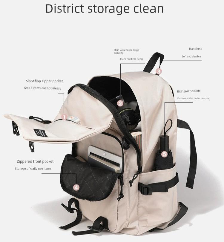 Simplicity All-Match Computer Travel Backpack