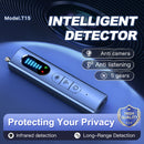T15 Intelligence Detector
