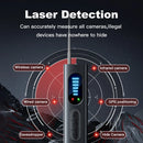 T15 Intelligence Detector