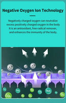 Infrared Red Light Tourmaline Stone Spa Capsule