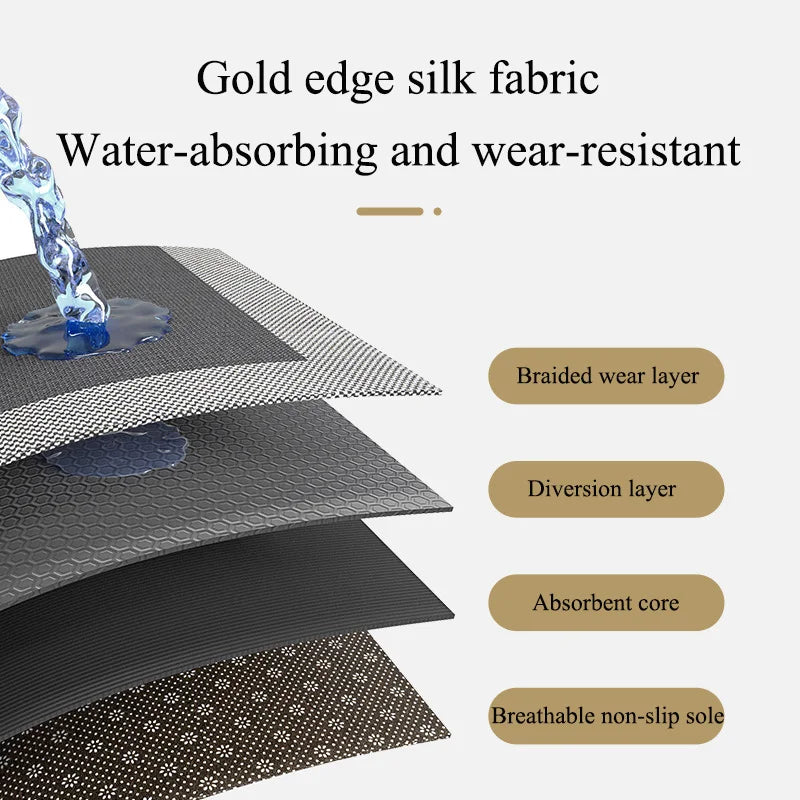 Kitchen Oil/Waterproof Floor Mat