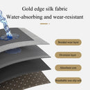 Kitchen Oil/Waterproof Floor Mat