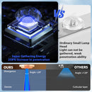 50W Ultraviolet Tanning Lamp