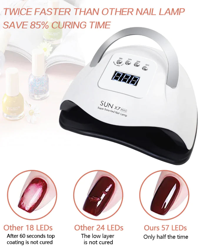 220W Nail Dryer LED Lamp